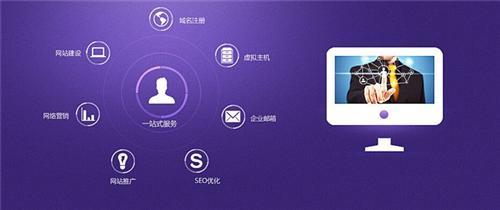 網(wǎng)站策劃費用解析與泰安正舟信息技術咨詢服務介紹