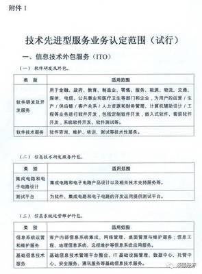 關(guān)于組織開展“全國技術(shù)先進型服務(wù)企業(yè)”認定申報工作的通知——聚焦信息技術(shù)咨詢服務(wù)領(lǐng)域